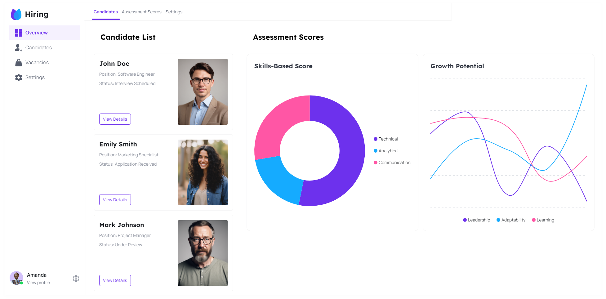 Hiring Manager Dashboard